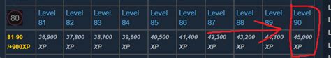 steam level calculator.